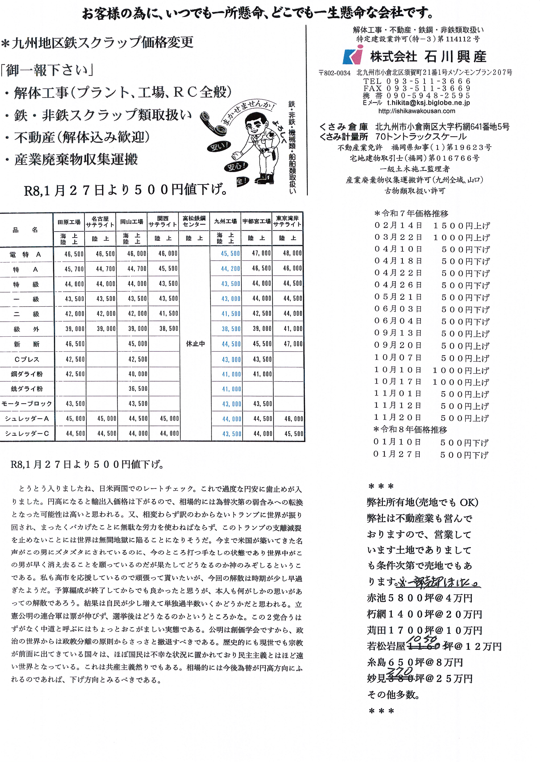 スクラップ価格表