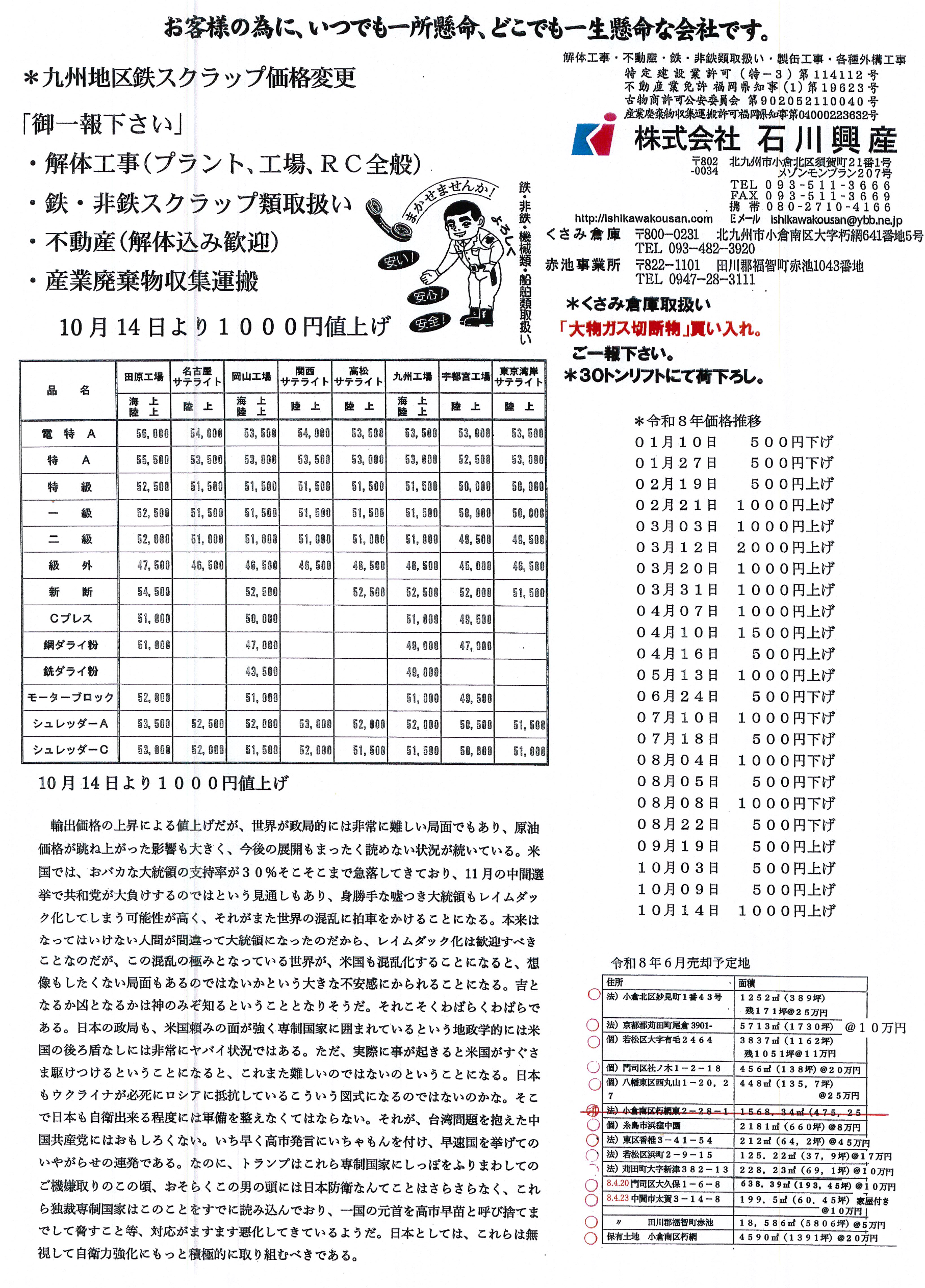 スクラップ価格表