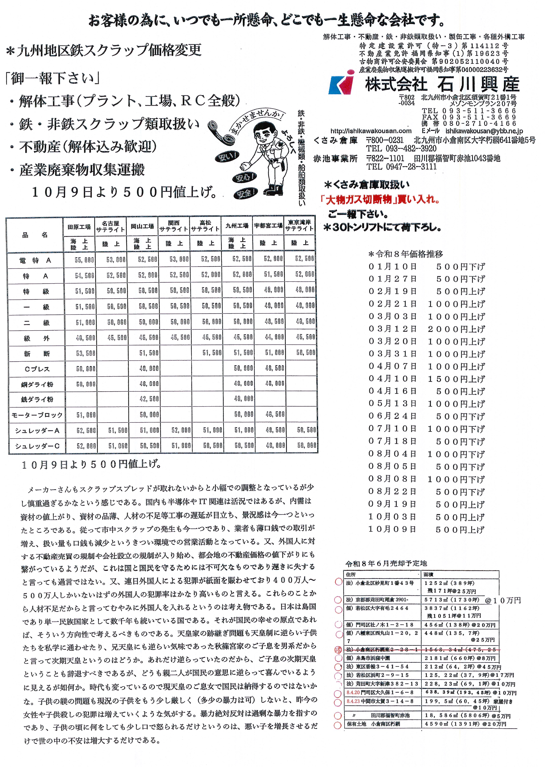 スクラップ価格表