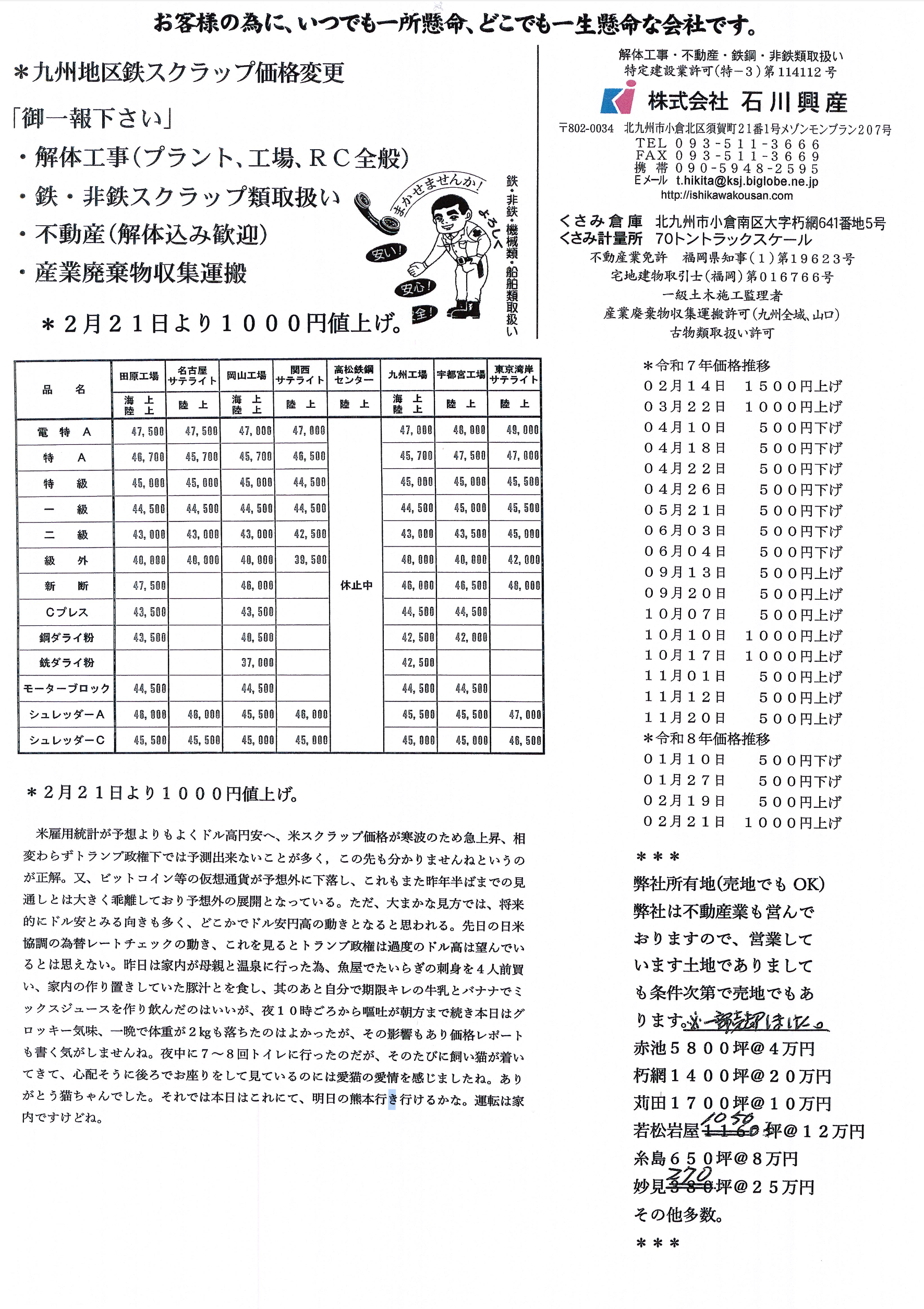 スクラップ価格表