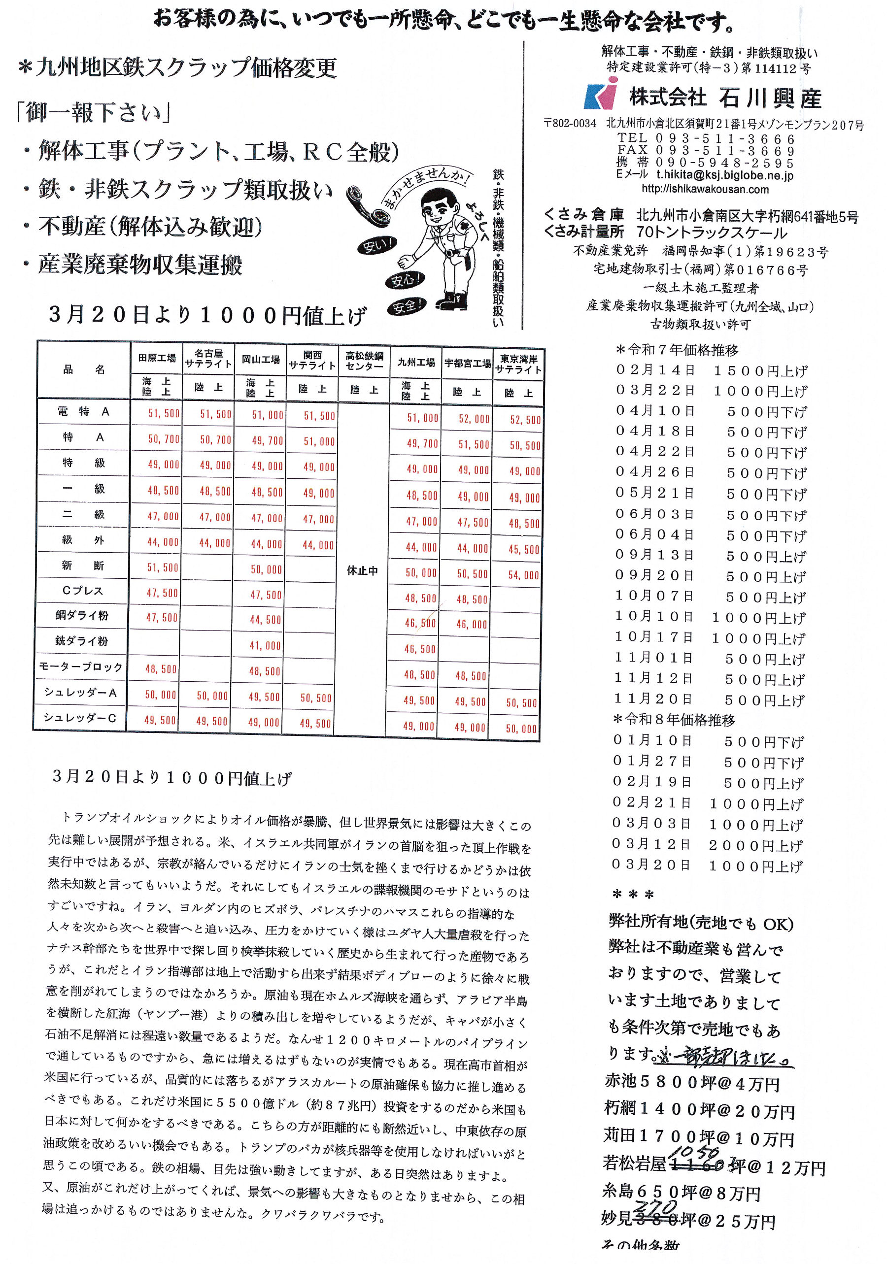 スクラップ価格表