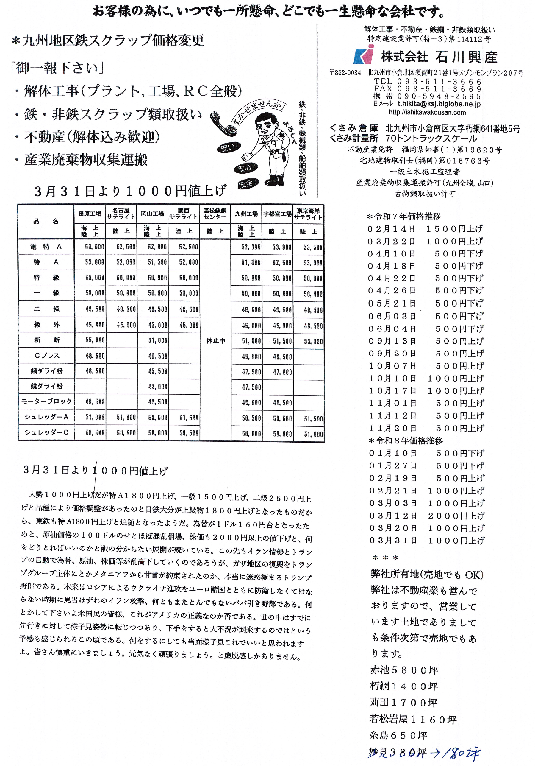 スクラップ価格表