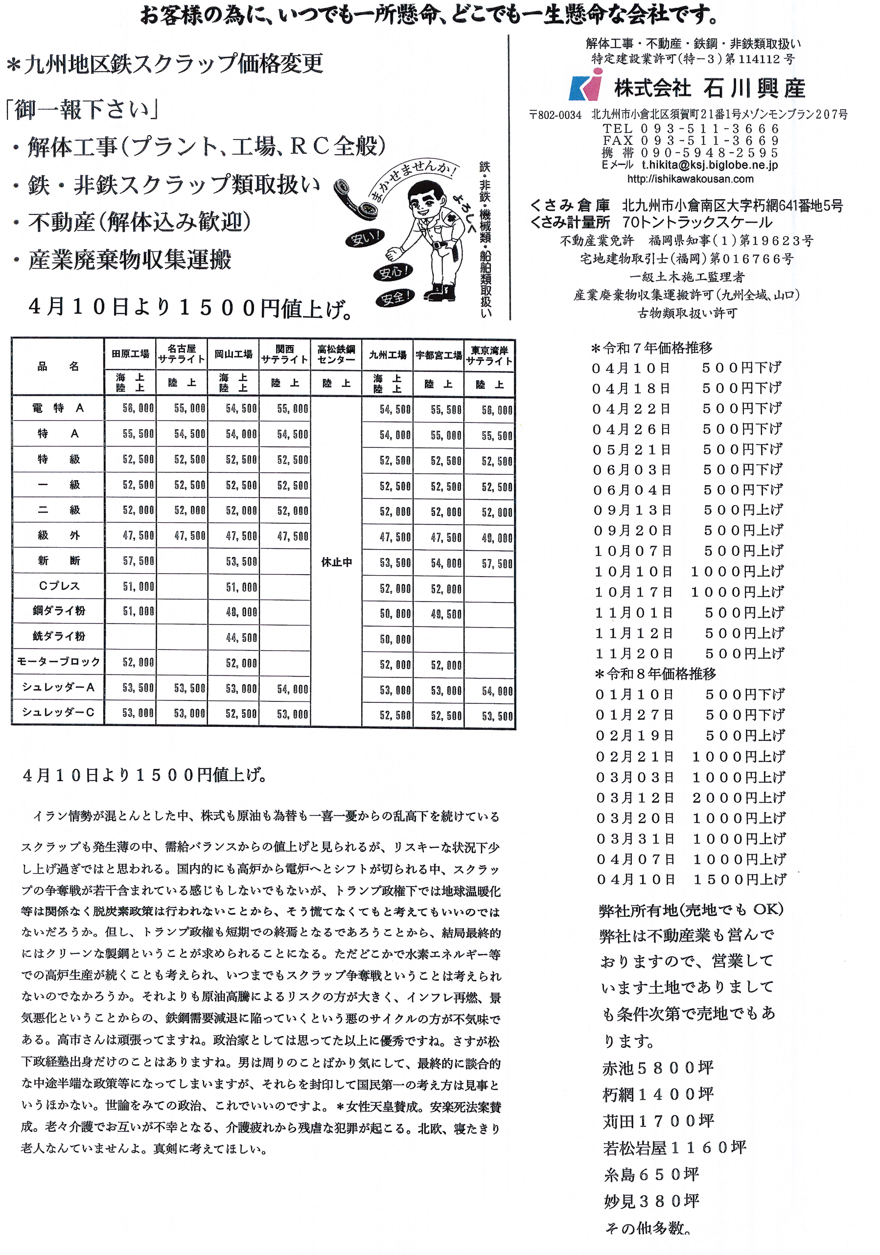 スクラップ価格表