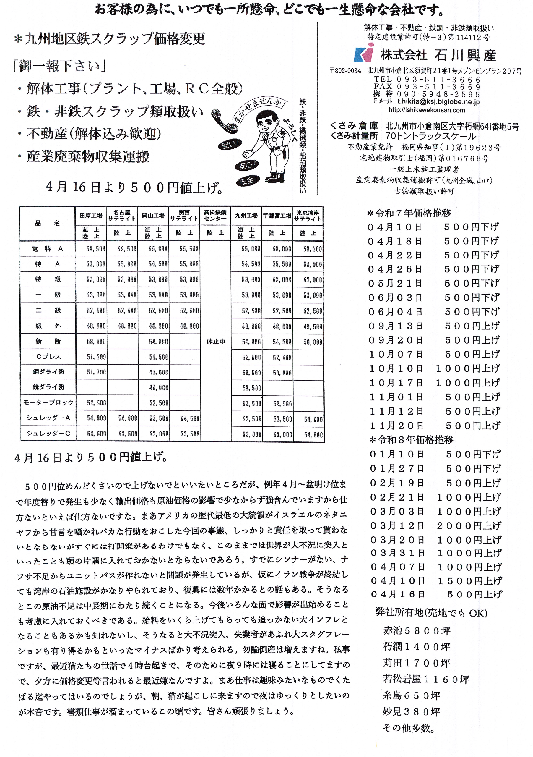 スクラップ価格表