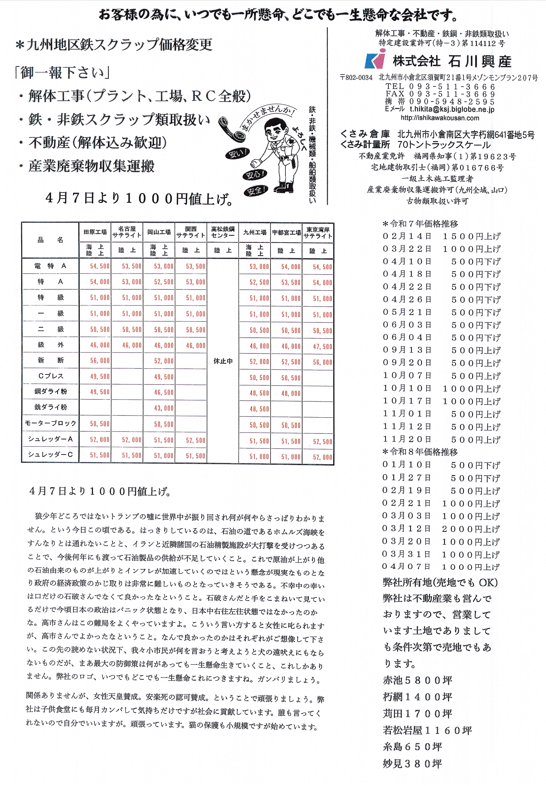 スクラップ価格表