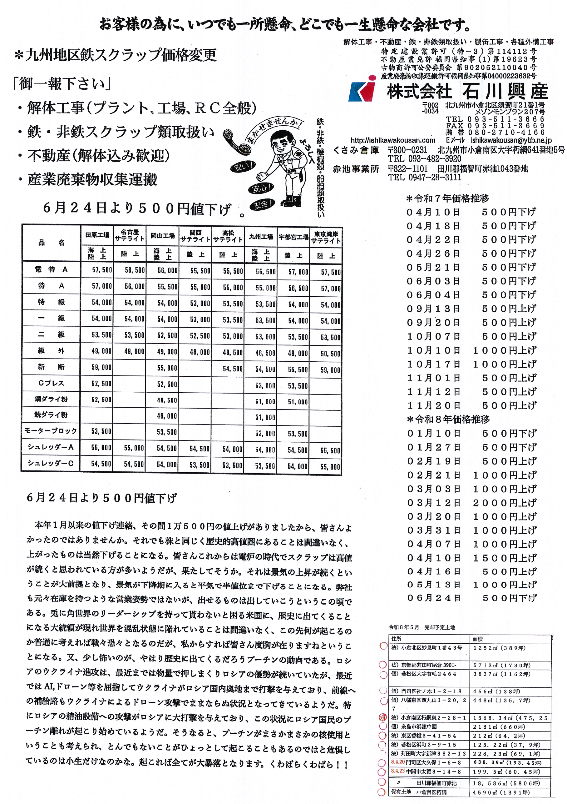 スクラップ価格表