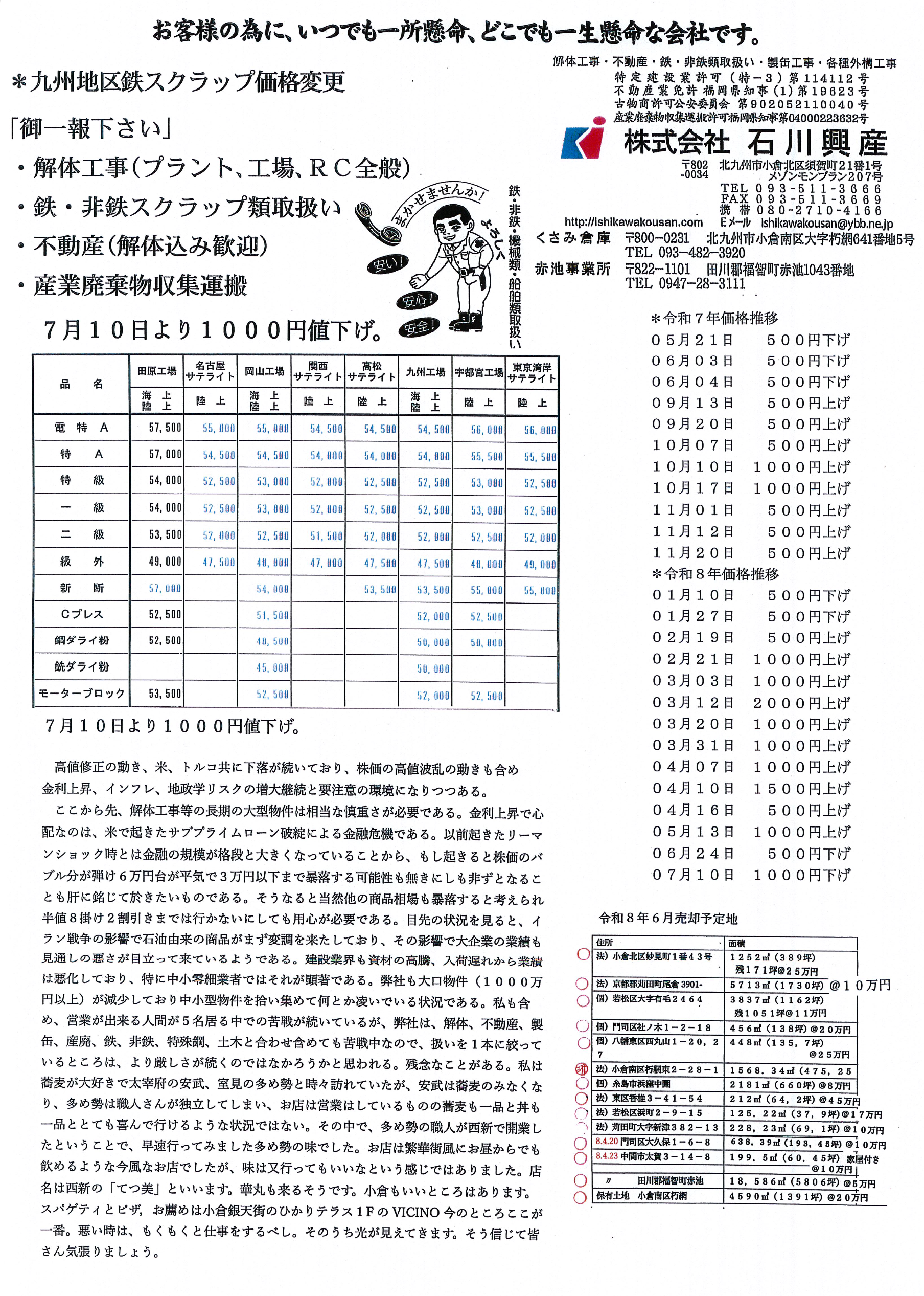 スクラップ価格表