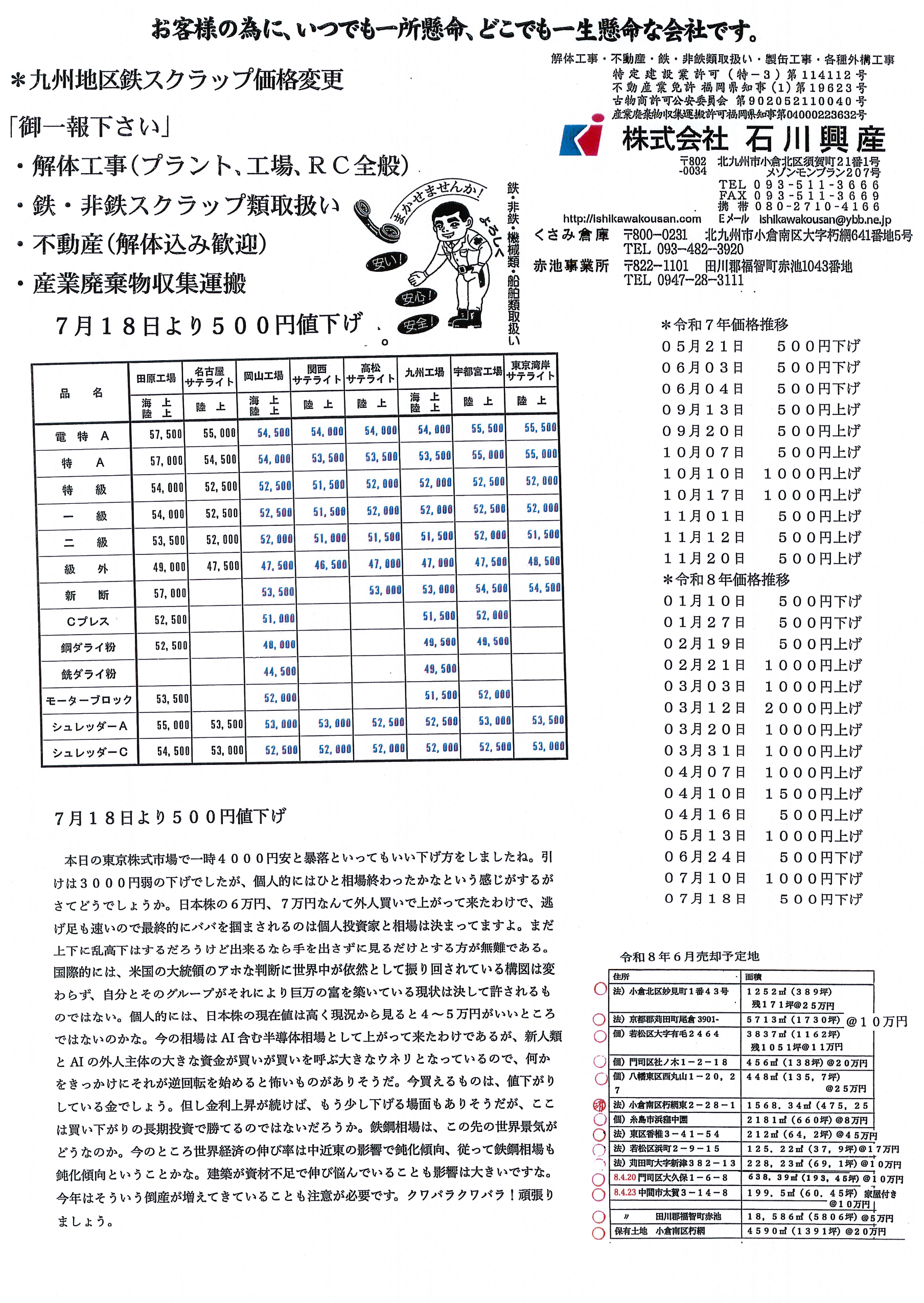 スクラップ価格表