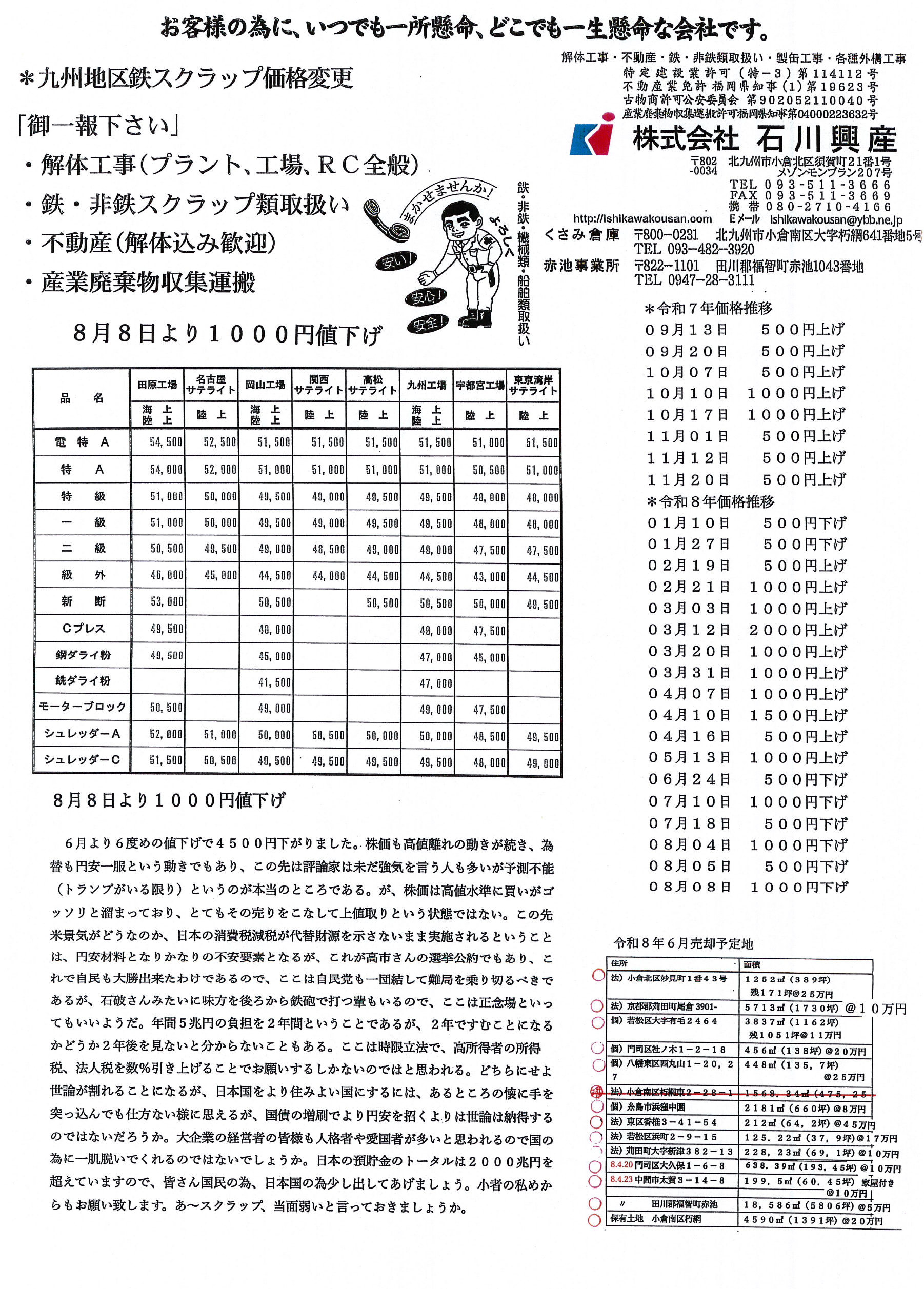スクラップ価格表